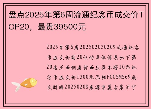 盘点2025年第6周流通纪念币成交价TOP20，最贵39500元