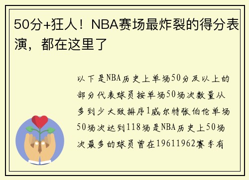 50分+狂人！NBA赛场最炸裂的得分表演，都在这里了